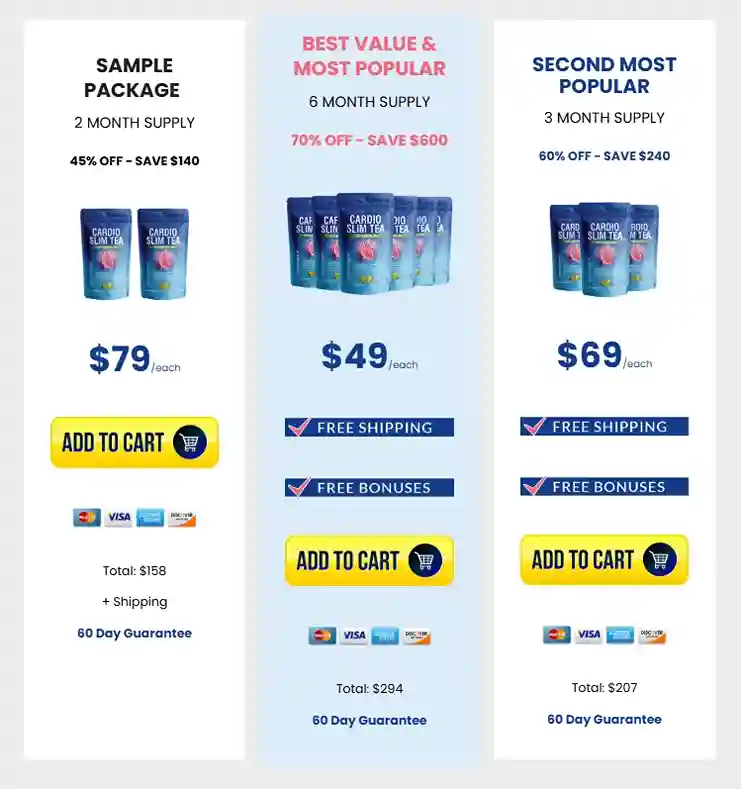 Cardio Slim Tea price
